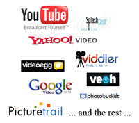 Embed any type and any number of multimedia videos: YouTube, Viddler, PictureTrail etc.